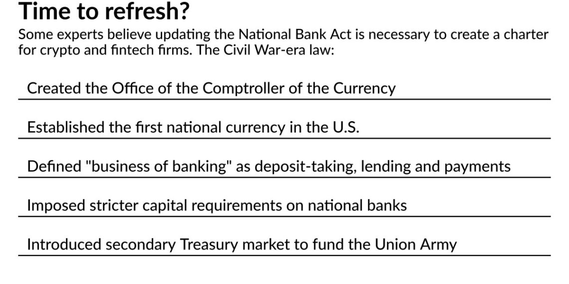 Is modernizing National Bank Act the answer to fintech charter woes?