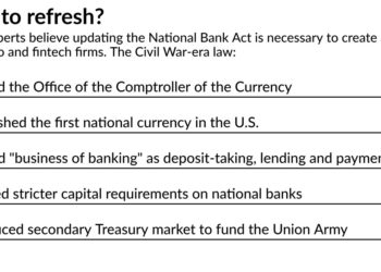 Is modernizing National Bank Act the answer to fintech charter woes?
