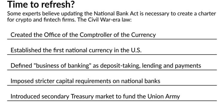 Is modernizing National Bank Act the answer to fintech charter woes?