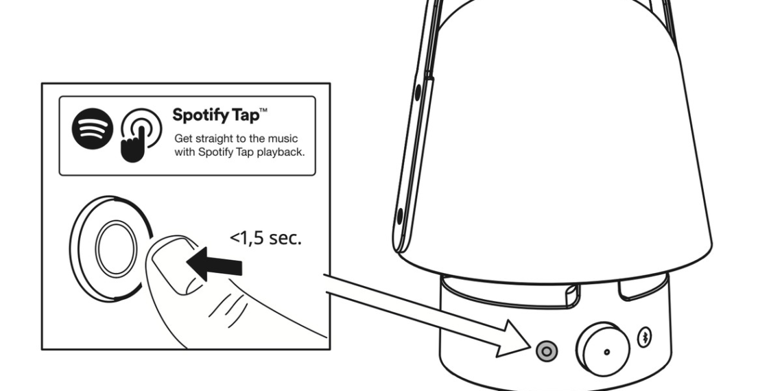 Ikea’s Bluetooth speaker with Spotify Tap is also a lamp
