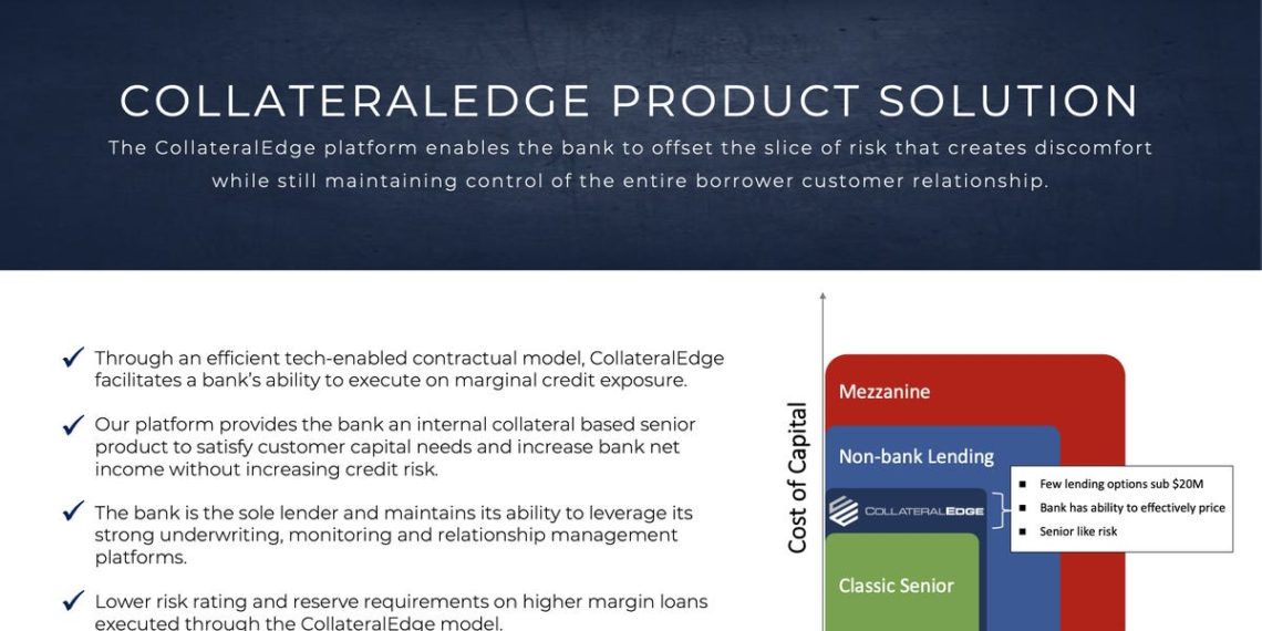 Fintech CollateralEdge Used This Pitch Deck to Raise Its Seed Round