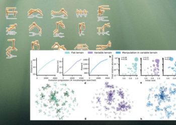 New deep reinforcement learning technique helps AI to evolve
