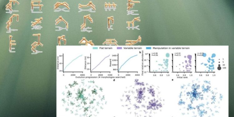 New deep reinforcement learning technique helps AI to evolve