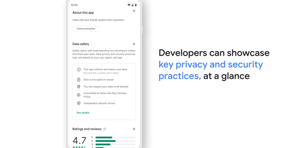Google’s app privacy briefings go live in the Play Store in February 2022