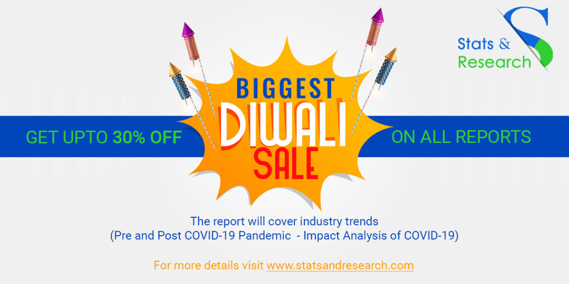 Cleaning Robot Market Is Booming Worldwide