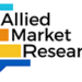 Fintech Technologies Market Expected to Reach $698.48 Billion By 2030: Allied Market Research