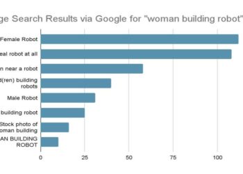 A call for increased visual representation and diversity in robotics