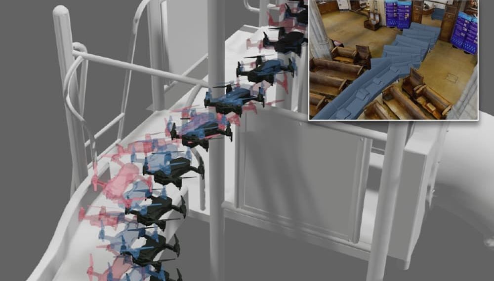 NeRF: Training Drones in Neural Radiance Environments