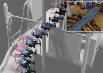 NeRF: Training Drones in Neural Radiance Environments