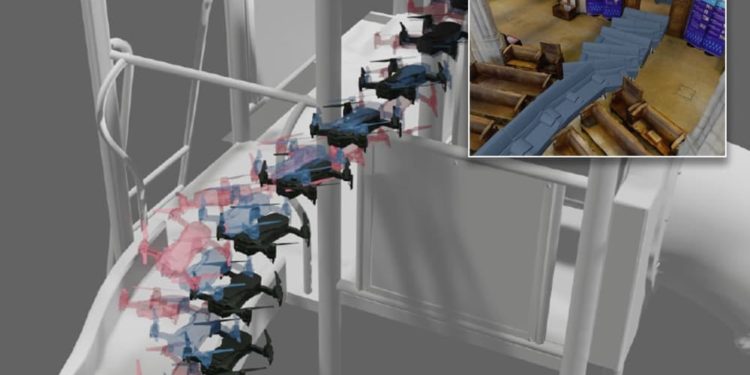 NeRF: Training Drones in Neural Radiance Environments