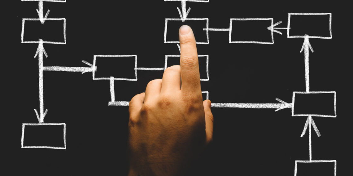 Security leaders facing challenges in managing and securing distributed work environments