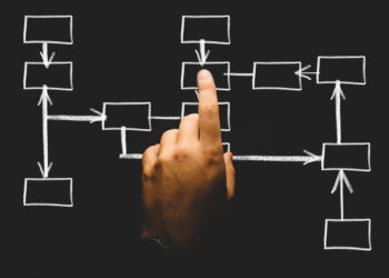 Security leaders facing challenges in managing and securing distributed work environments
