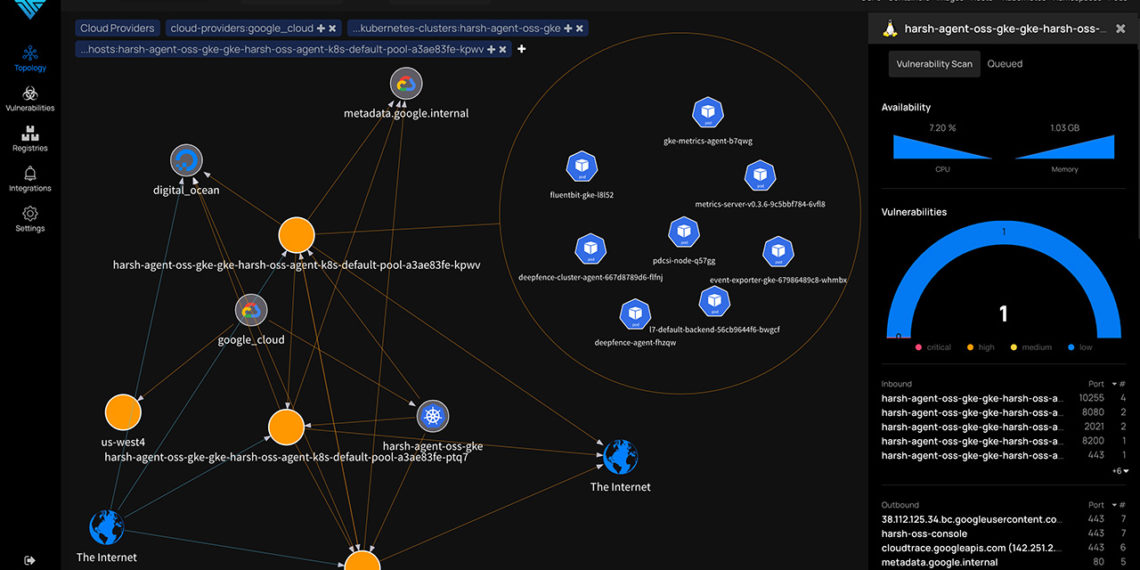 ThreatMapper: Open source platform for scanning runtime environments