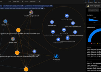 ThreatMapper: Open source platform for scanning runtime environments