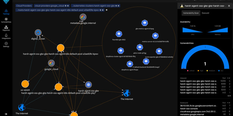 ThreatMapper: Open source platform for scanning runtime environments