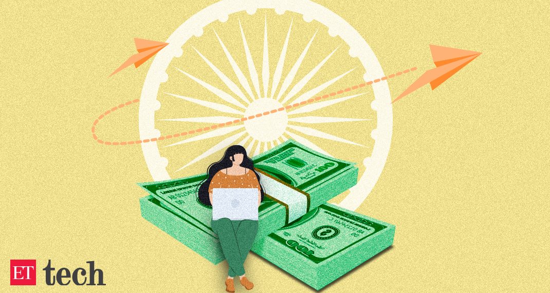 Disprz bags $13 million funding led by Dallas Venture Capital, Mars Growth Capital