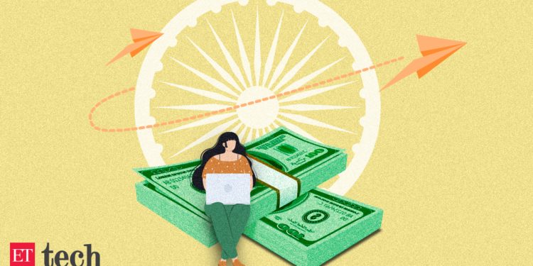 Disprz bags $13 million funding led by Dallas Venture Capital, Mars Growth Capital
