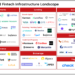 Embedded Fintech: Which financial services should be embedded? (Part II) | by Emily Man | Redpoint Ventures | Nov, 2021