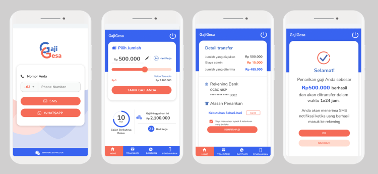 GajiGesa, a fintech for unbanked Indonesian workers, lands $6.6M pre-Series A – TechCrunch