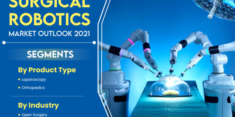 Surgical Robotics Market Update 2021 – Improve the Abilities of Physicians Performing Open Cranial Surgery | Top Players Intuitive Surgical, Stryker, Mazor Robotics, Medtech S.A, THINK Surgical