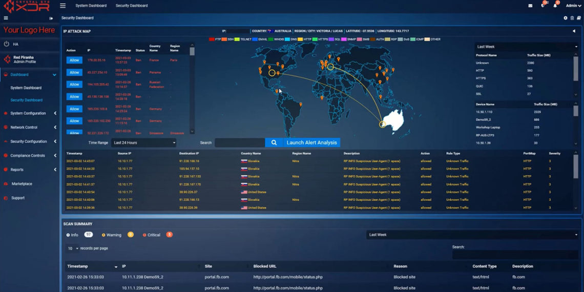 Stand up your SOC with Crystal Eye XDR: Lift your security monitoring and incident response maturity