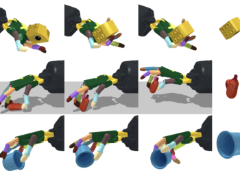 Dexterous robotic hands manipulate thousands of objects with ease | MIT News