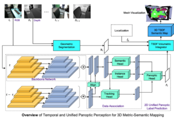 Clarkson Grad Student Presents Paper at Top Robotics Conference Second Year In A Row