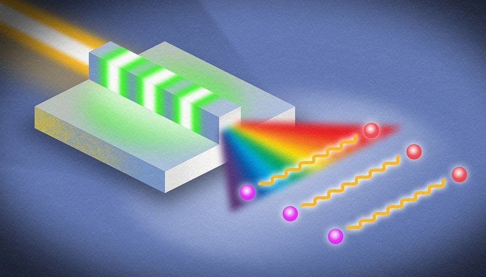 Researchers Use Quantum Entanglement to Achieve “Ultrabroadband”