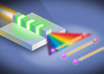 Researchers Use Quantum Entanglement to Achieve “Ultrabroadband”
