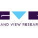 Robotic Vacuum Cleaner Market Expected To Reach Worth USD 9.41 Billion By 2027 | Exhibiting Steadfast CAGR Of 17.7% | Grand View Research, Inc.