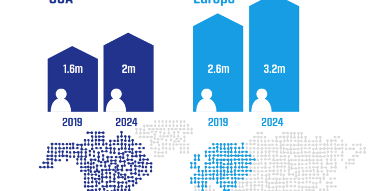 Automation Will Help Drive the Need for One Million Additional Warehouse Workers Through 2024