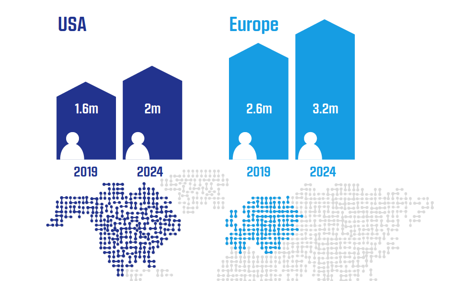 Automation Will Help Drive the Need for One Million Additional Warehouse Workers Through 2024