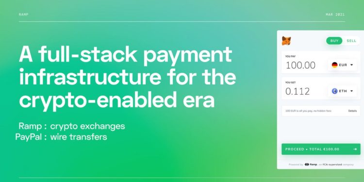 Crypto Payments Startup Used This Pitch Deck to Raise $53 Million