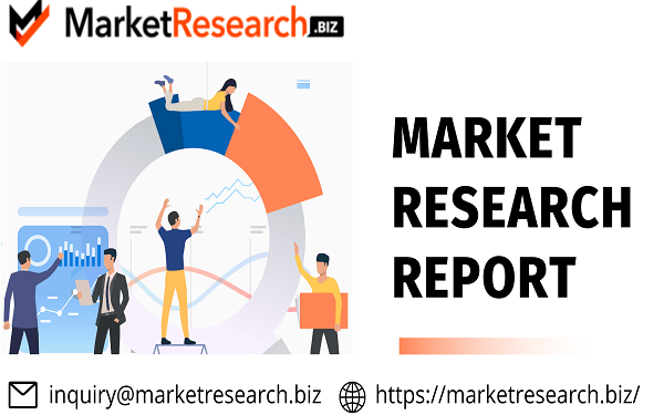 Space Robotics Market Growth Opportunities, Industry Revenue, Sales, Size, SWOT Analysis and Forecast 2031