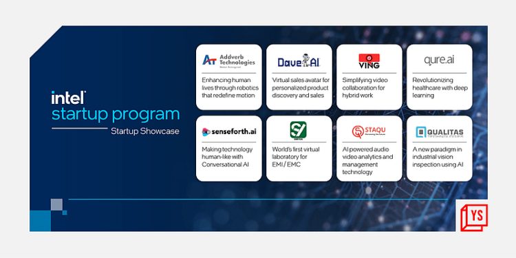 Meet the eight startups advancing innovation in AI, ML and IoT, spotlighted by the Intel Startup Program
