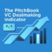 The PitchBook VC Dealmaking Indicator