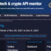 APImetrics and Finextra launch open access fintech, open banking and crypto API data dashboard