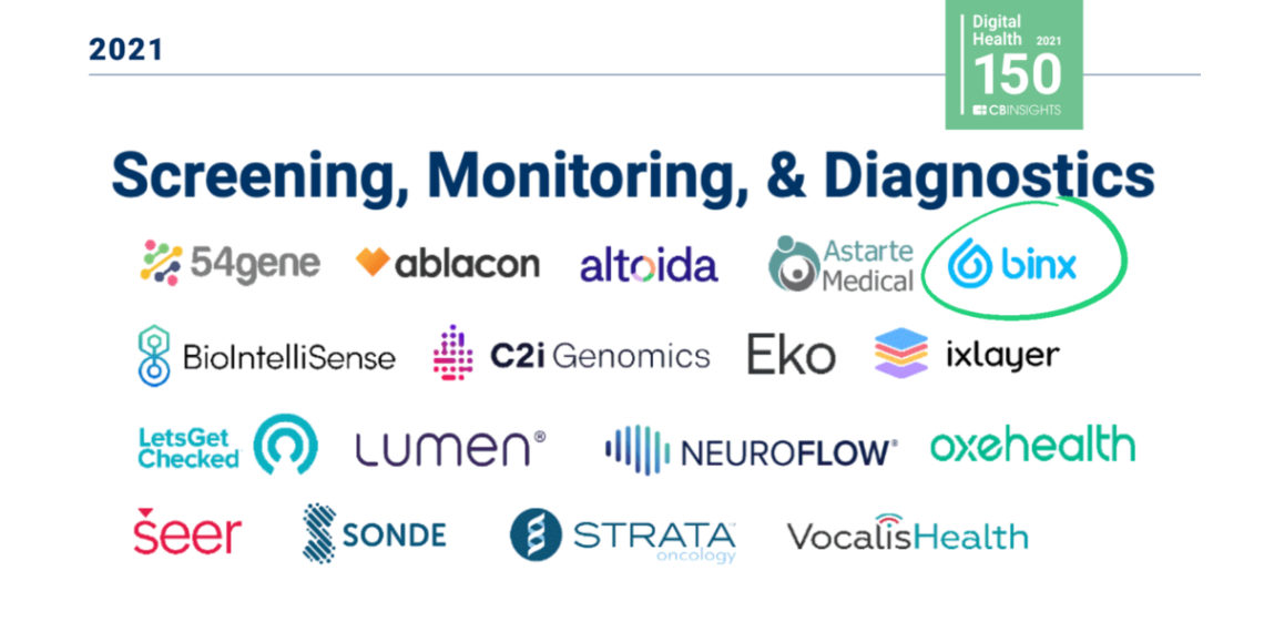 binx health Selected as a Top Digital Health Startup that is Transforming the Future of Healthcare — Named to the 2021 CB Insights Digital Health 150 List