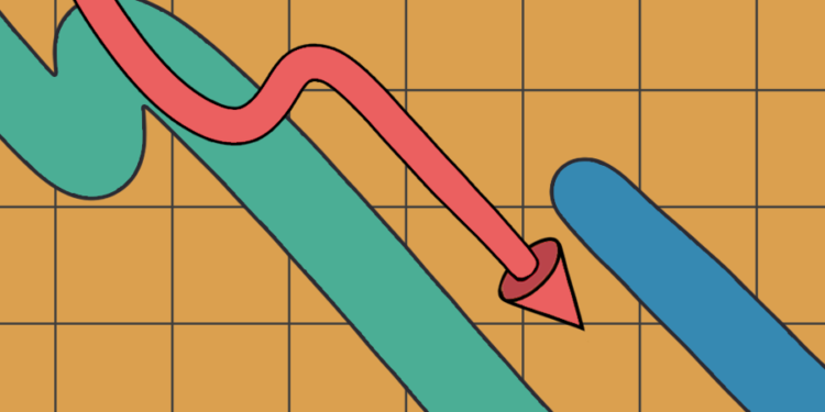 Truly Terrible Performers Multiply Among Startups Taking SPAC Route To Market – Crunchbase News