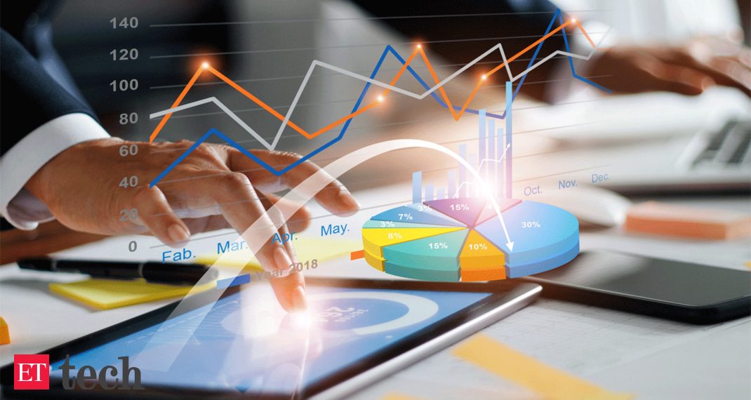 2022 to see rise in adoption of chatbots, hiring in data analytics, growth of fintech: Report