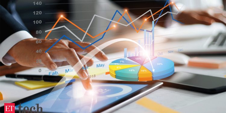 2022 to see rise in adoption of chatbots, hiring in data analytics, growth of fintech: Report