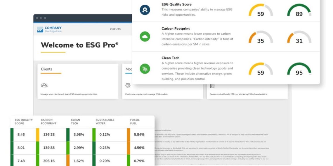 Minimize Dependencies, And Five Other Lessons From Fidelity’s Push Into Fintech