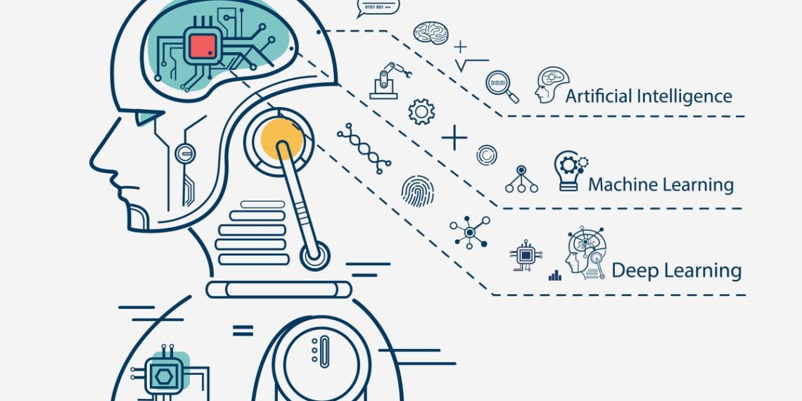 3 Key Differences Between AI And Robotics