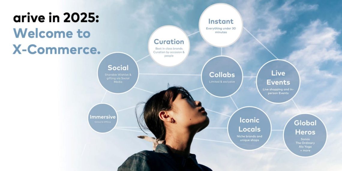 Delivery Startup Used This 10-Slide Pitch Deck to Land $20m