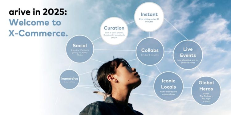 Delivery Startup Used This 10-Slide Pitch Deck to Land $20m