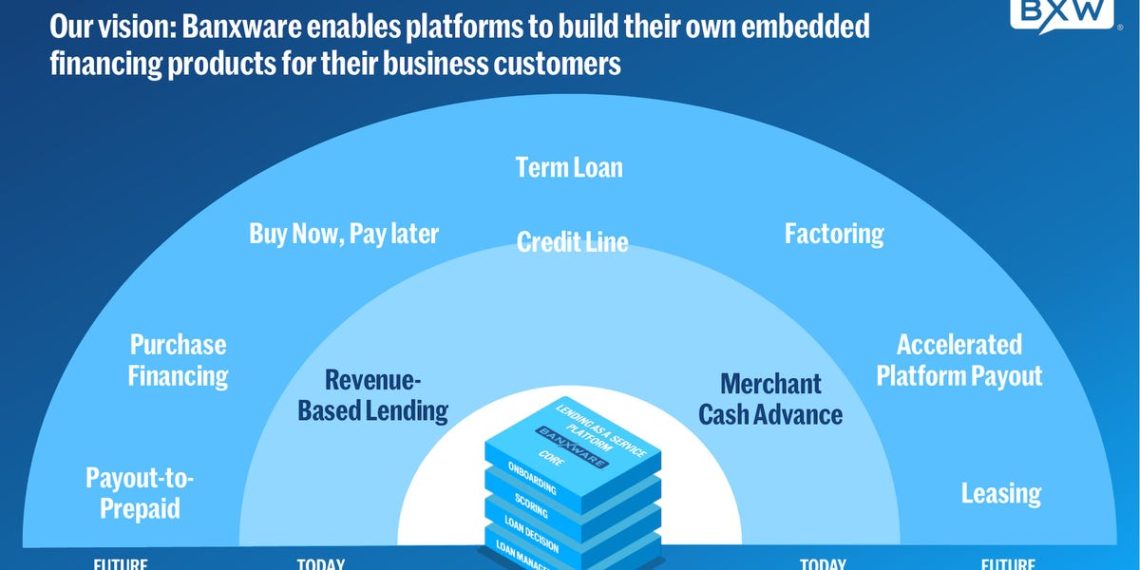 German Fintech Startup Lands $11.3 Million Funding Extension