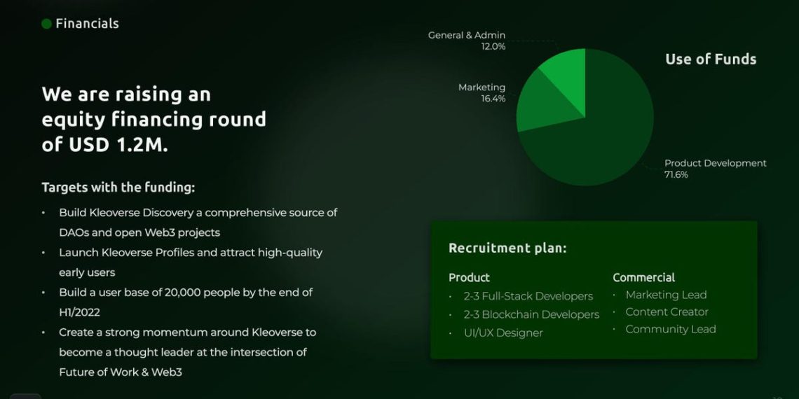 Web3 Startup Kleoverse Aims to Replace CVs With NFTs, Raises $1.2m