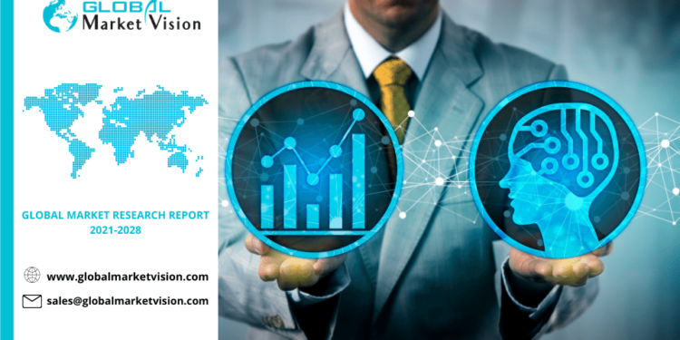 Robotics Market business research – Industrial IT