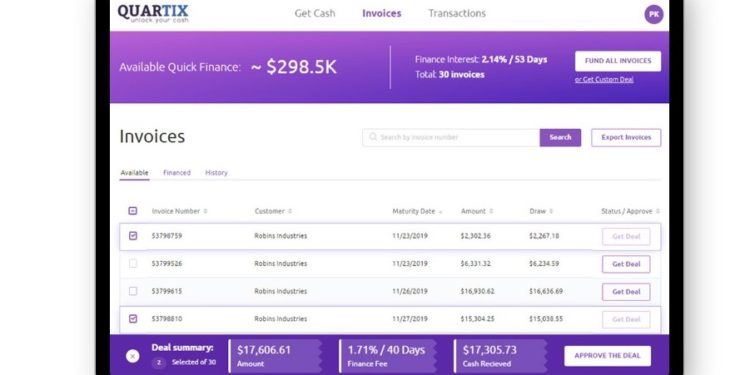 Charlotte fintech startup Quartix secures $20M in funding