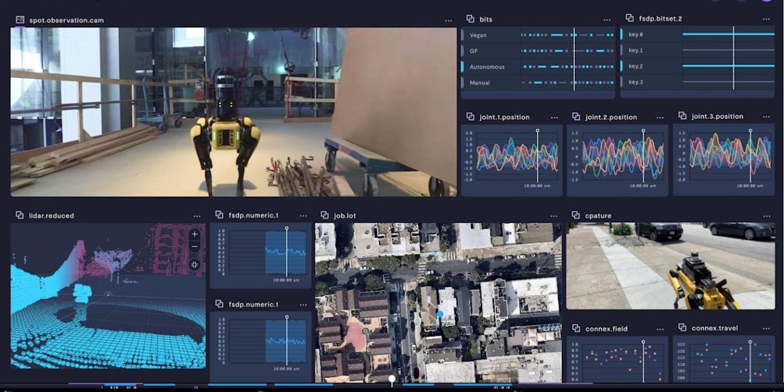 Formant is solving the robotic Tower of Babel with a unified platform